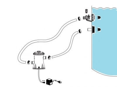 Connexion pompe à filtre