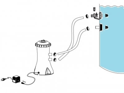 Raccordement de la pompe de filtration