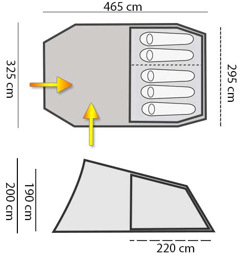 Layout Sycamore 5